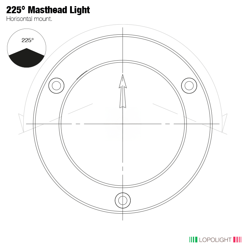 5nm 225° White, Masthead, Double, Ice-class, blk 5nm 225° White, Masthead, Double, Ice-class, blk